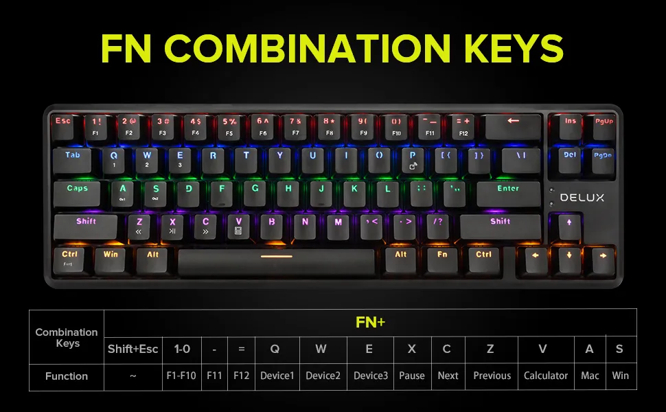 RGBмеханична геймърска кабелна/Bluetooth 5.0 клавиатура Delux KM32