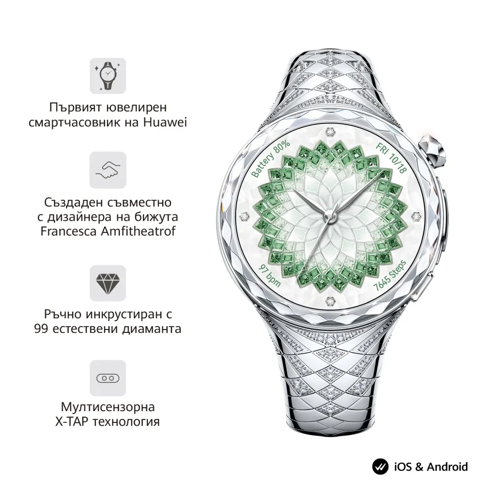 Huawei-Watch-Ultmate-Design-Spring-Edition-Chance-N19-Sliver Huawei-Watch-Ultmate-Design-Spring-Edition-Chance-N19-Sliver