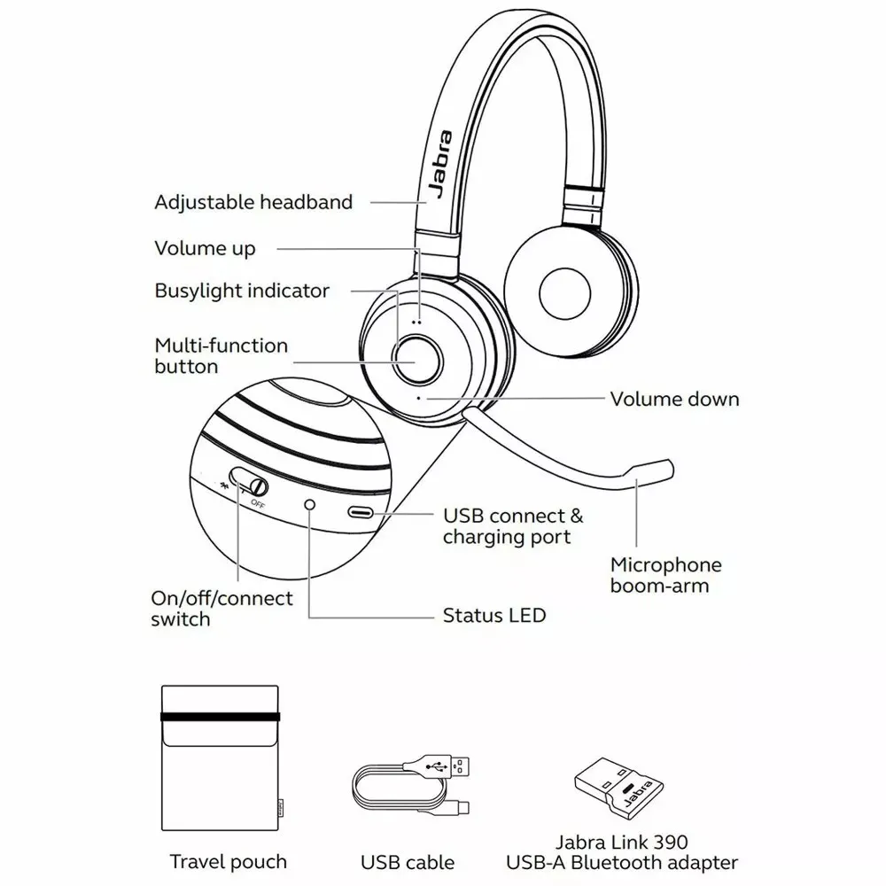 Слушалки Jabra Headset Evolve 65 TE /