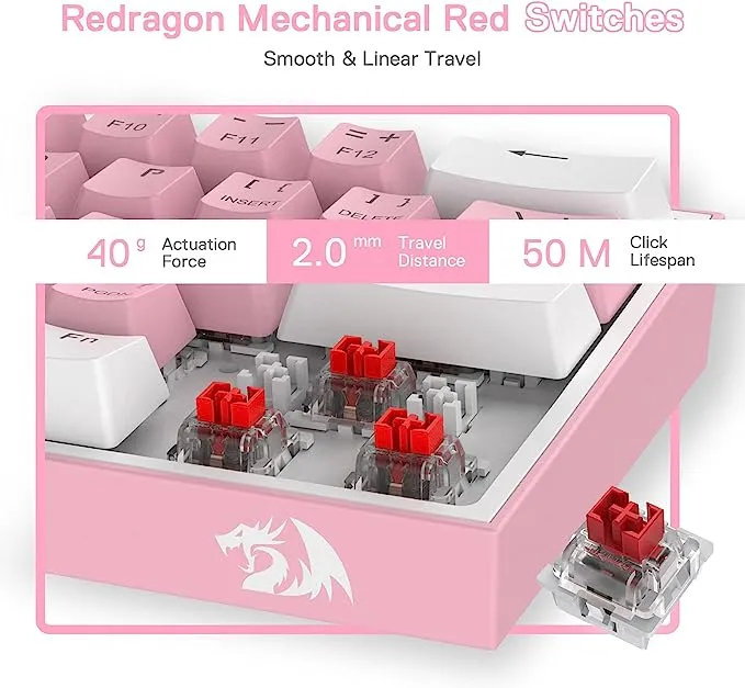 Кабелна/Bluetooth 5/2.4GHz RGB