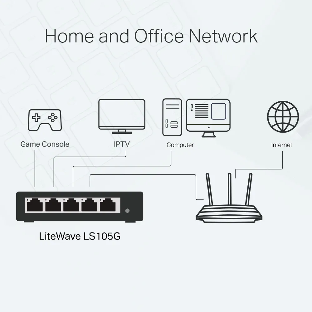 Комутатор TP-Link LS105G 5-портов