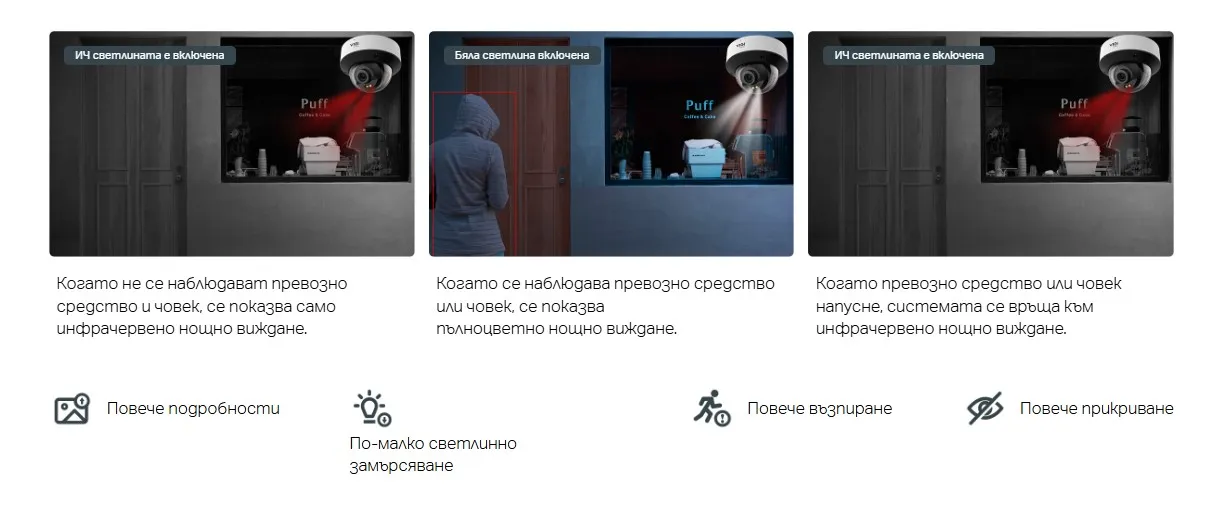 TP-Link VIGI InSight S225 2MP 4mm