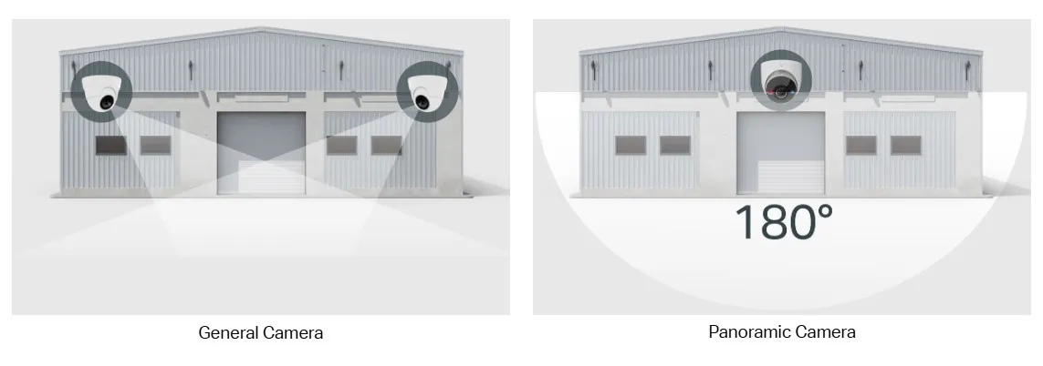 8MP IR панорамна куполна
