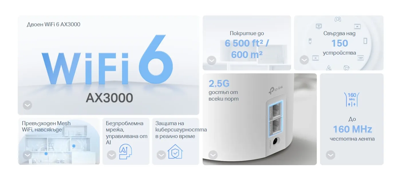 Безжична Wi-fi 6 Mesh система