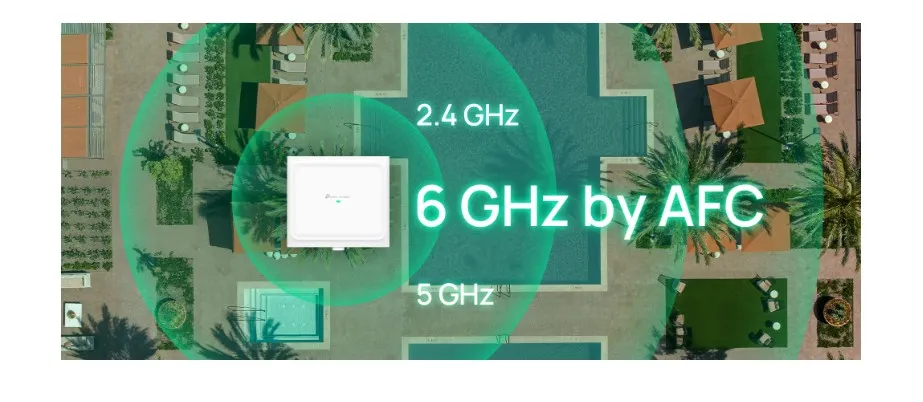 Точка за достъп TP-Link Omada