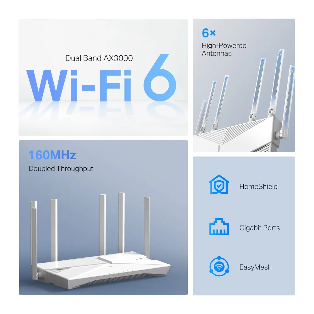 Гигабитов Wi-Fi 6 рутер TP-Link