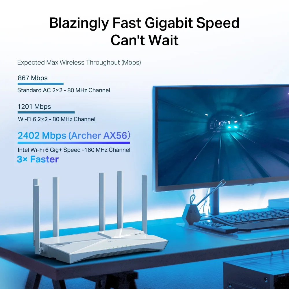Гигабитов Wi-Fi 6 рутер TP-Link