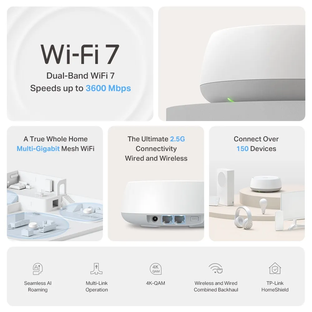 Цялостна домашна Mesh WiFi 7