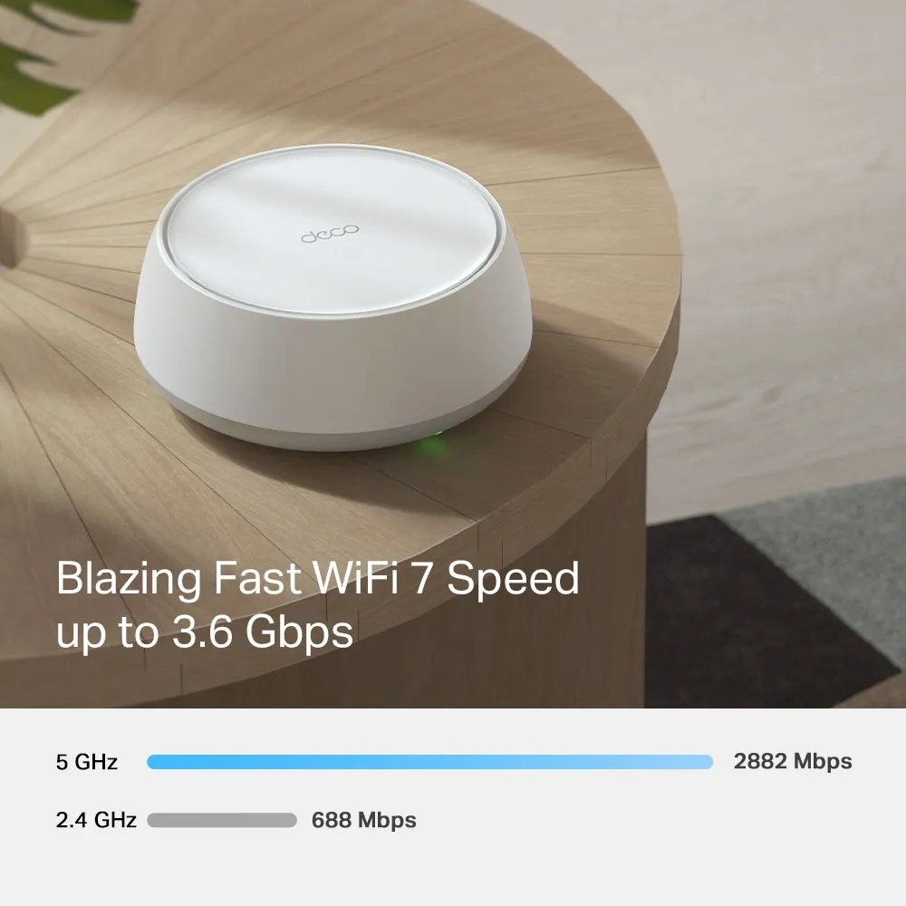 Цялостна домашна Mesh WiFi 7