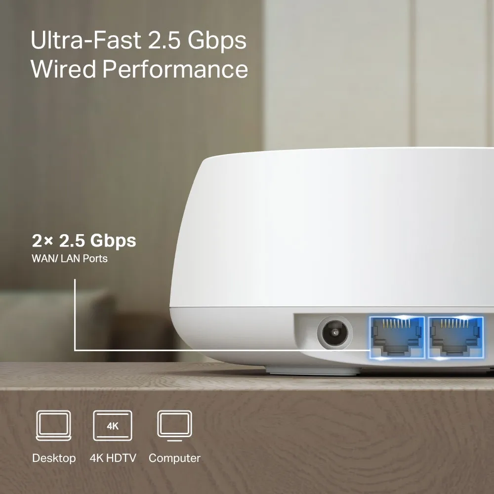 Цялостна домашна Mesh WiFi 7