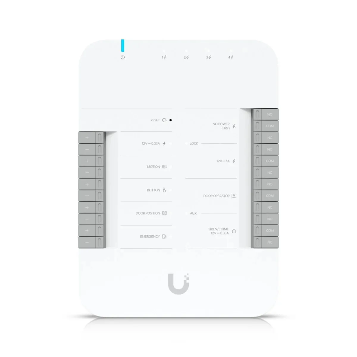 Стартов комплект Ubiquiti G3 Pro