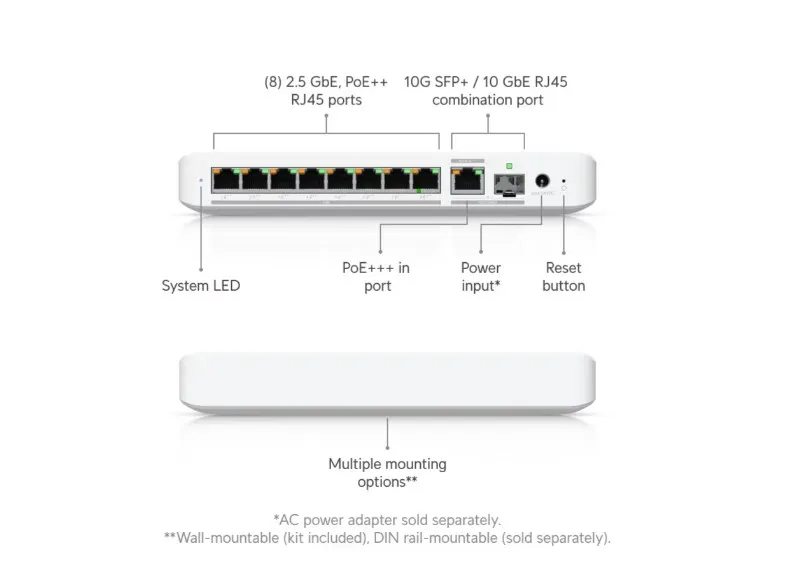 Комутатор Ubiquiti UniFi Switch Flex 8
