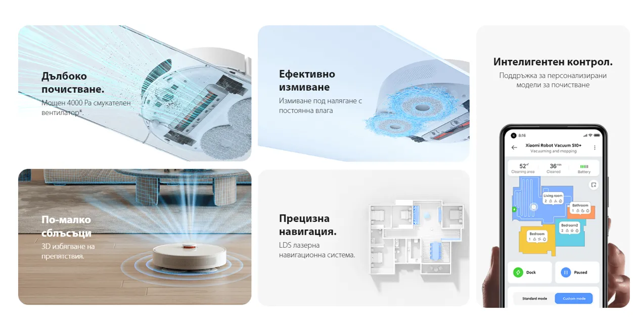 Робот прахосмукачка Xiaomi Mi