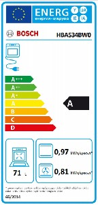 Фурна, Bosch HBA534BW0 SER4