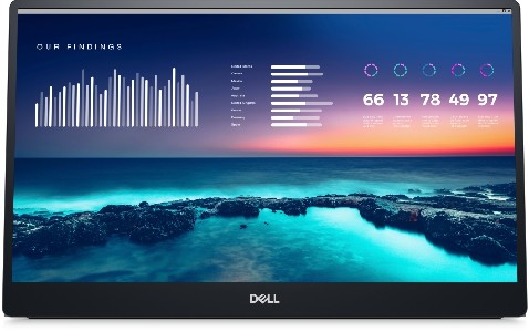 Dell C1422H 14" Portable Monitor LED