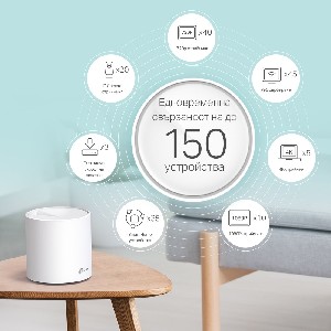 4G+безжична Wi-fi 6 Mesh система TP-Link Deco X20 AX1800 Gateway