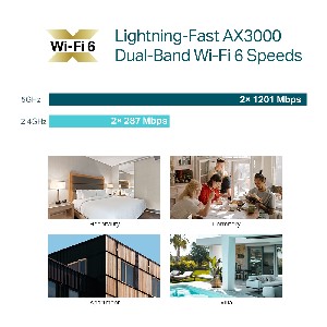 Точка за достъп TP-Link Omada EAP650-Wall AX3000 Wall Plate Wi-fi 6