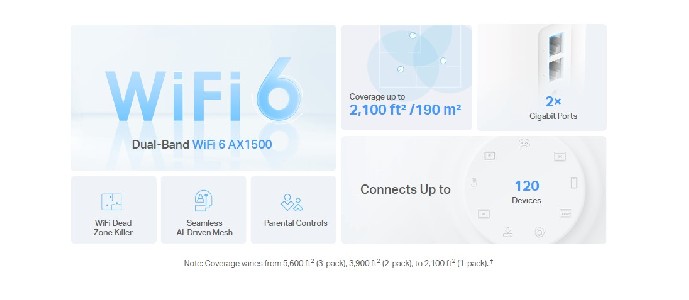 Безжична Wi-fi 6 Mesh система TP-Link Deco X10(1-pack) AX1500