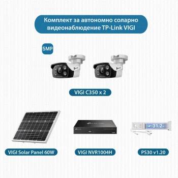 Комплект оптимизирано