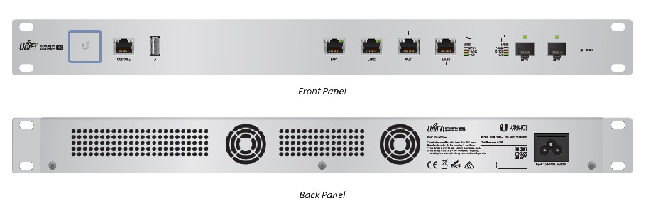 Комутатор Ubiquiti UniFi Security Gateway PRO